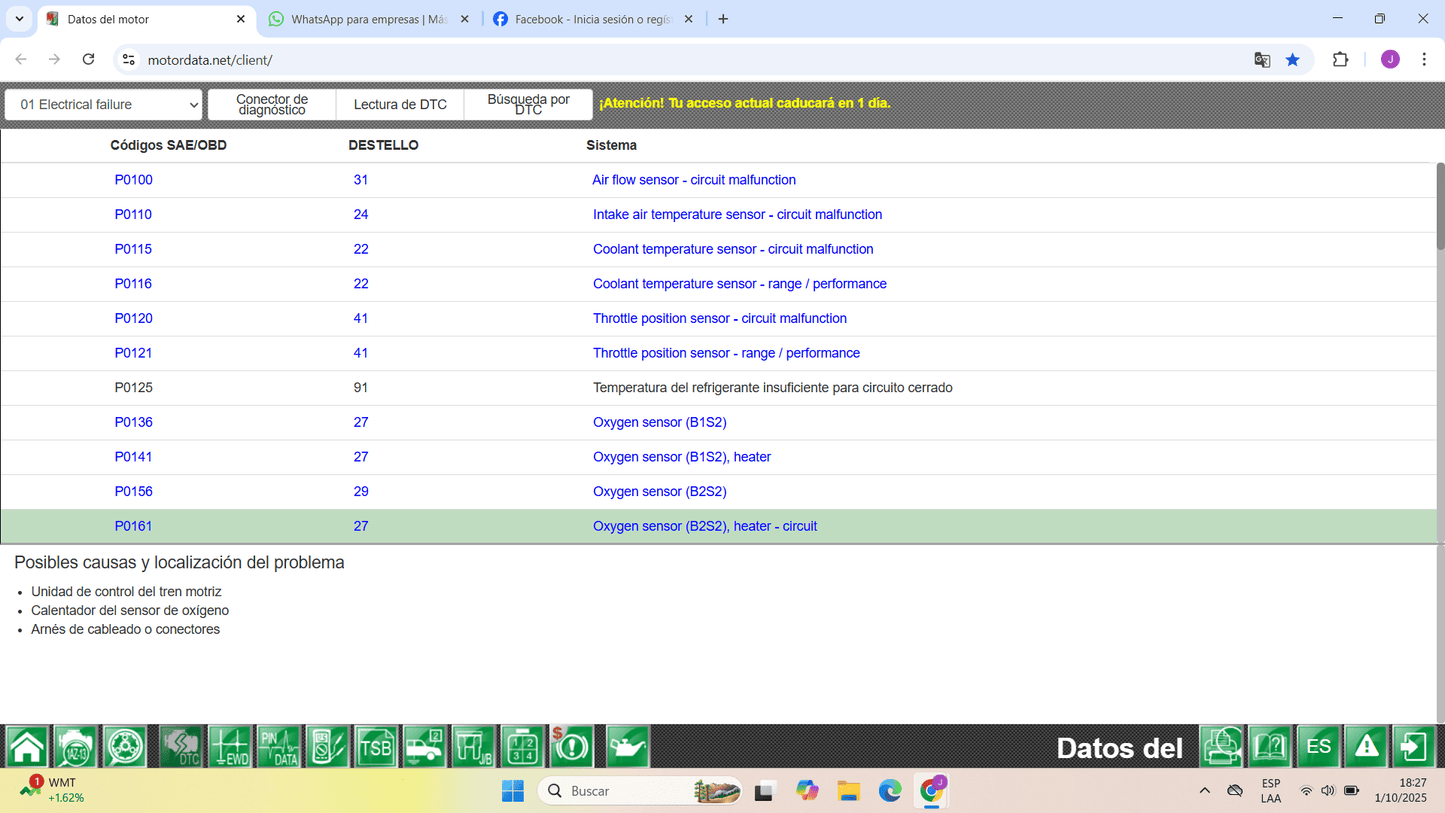 MotorData online