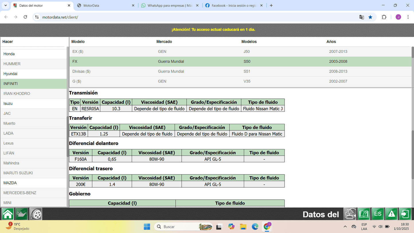 MotorData online