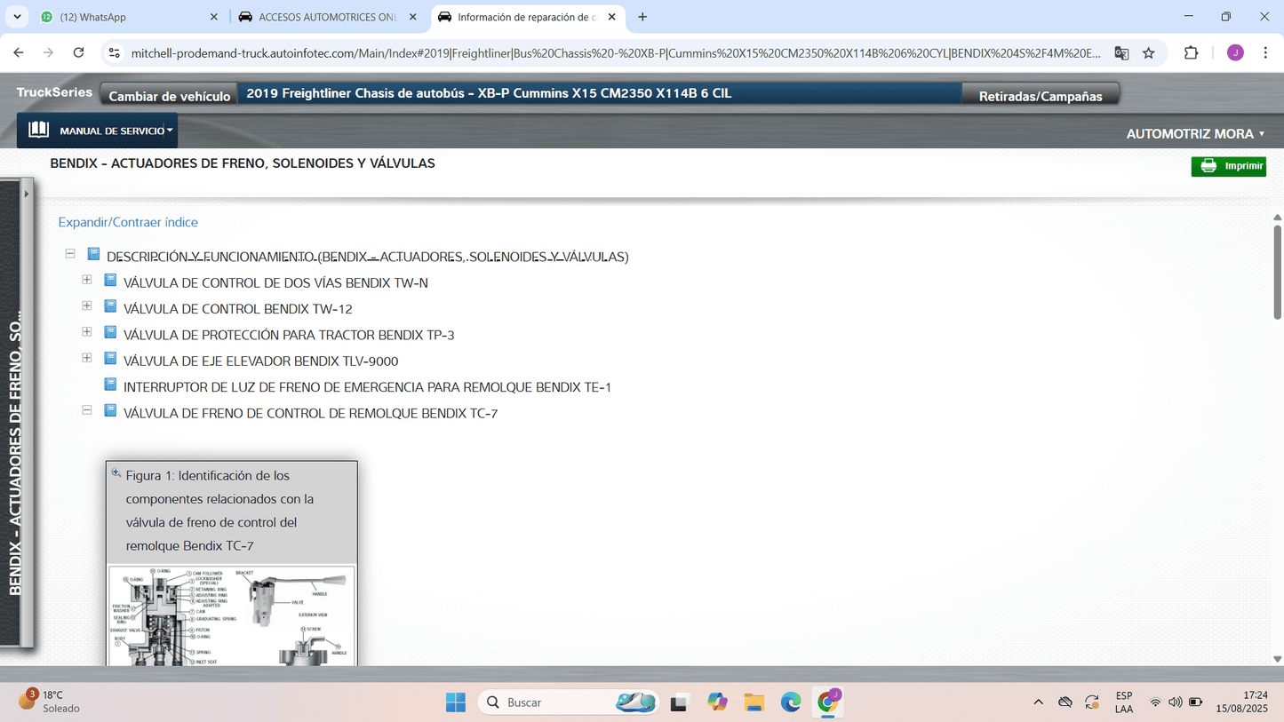 ProDemand Mitchell Truck 2025