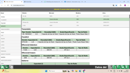 MotorData online
