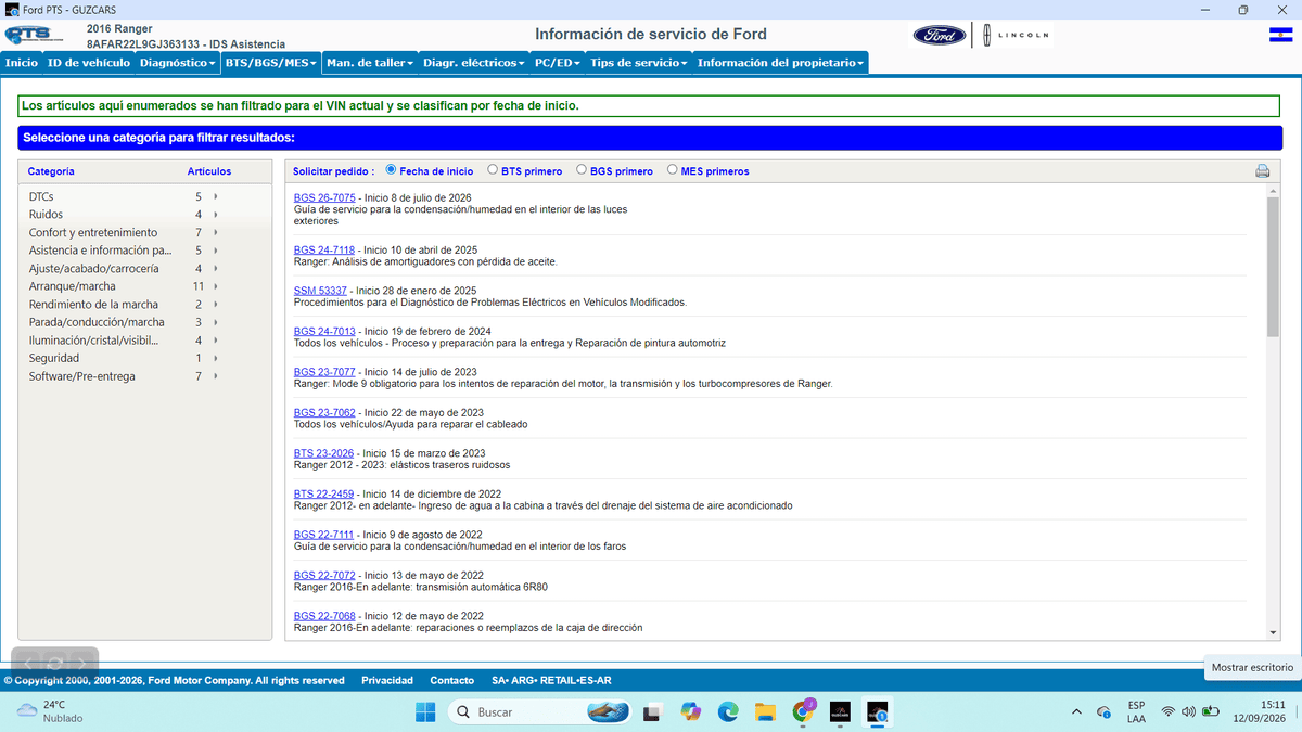 Ford PTS 2025 