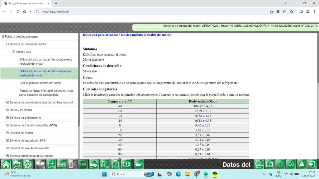 MotorData online 