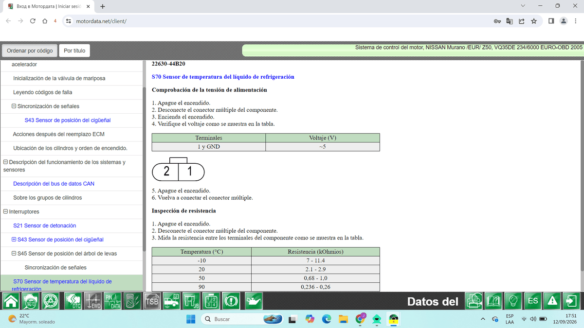 MotorData online 