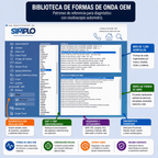 SIMPLO 2025