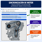 SIMPLO 2025