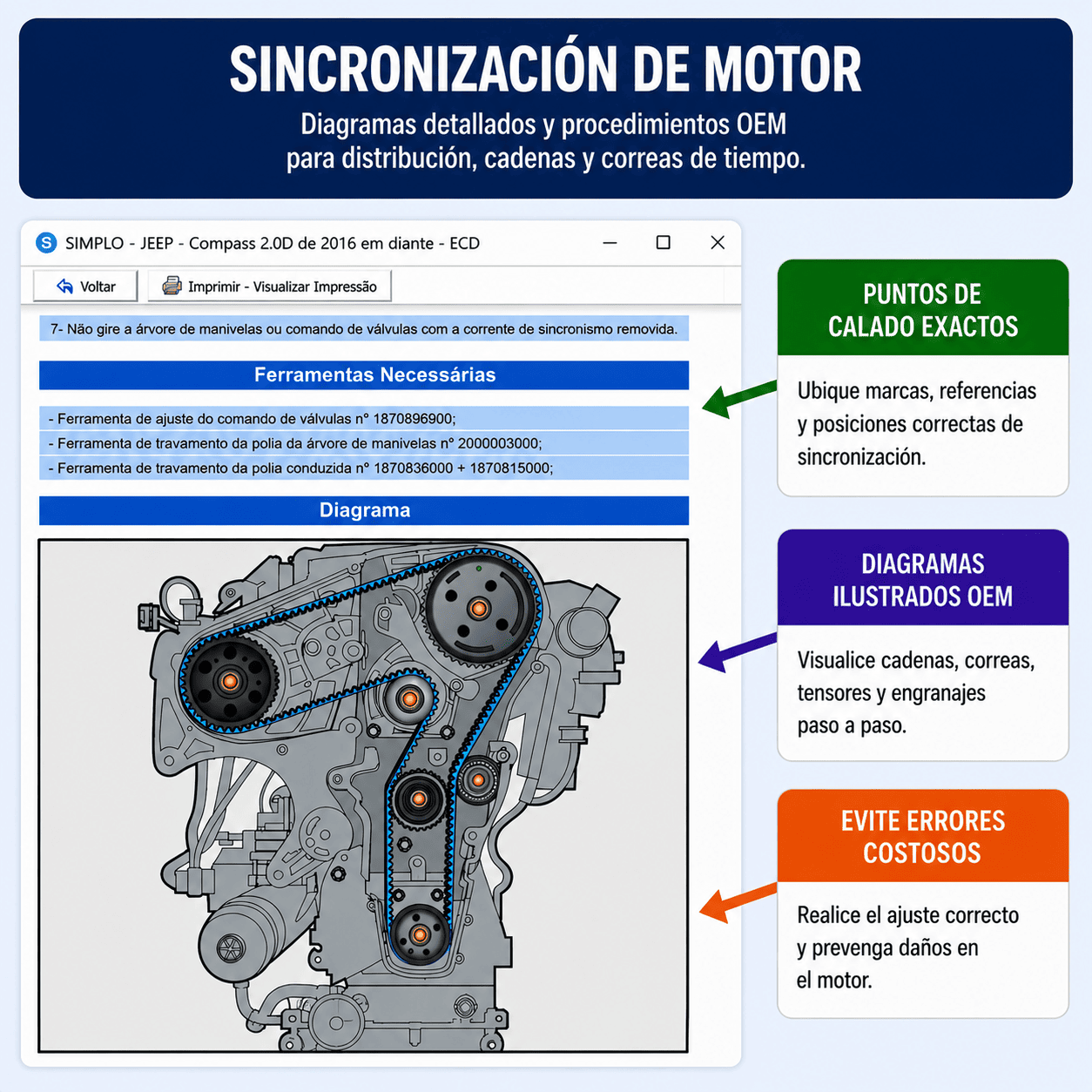 SIMPLO 2025