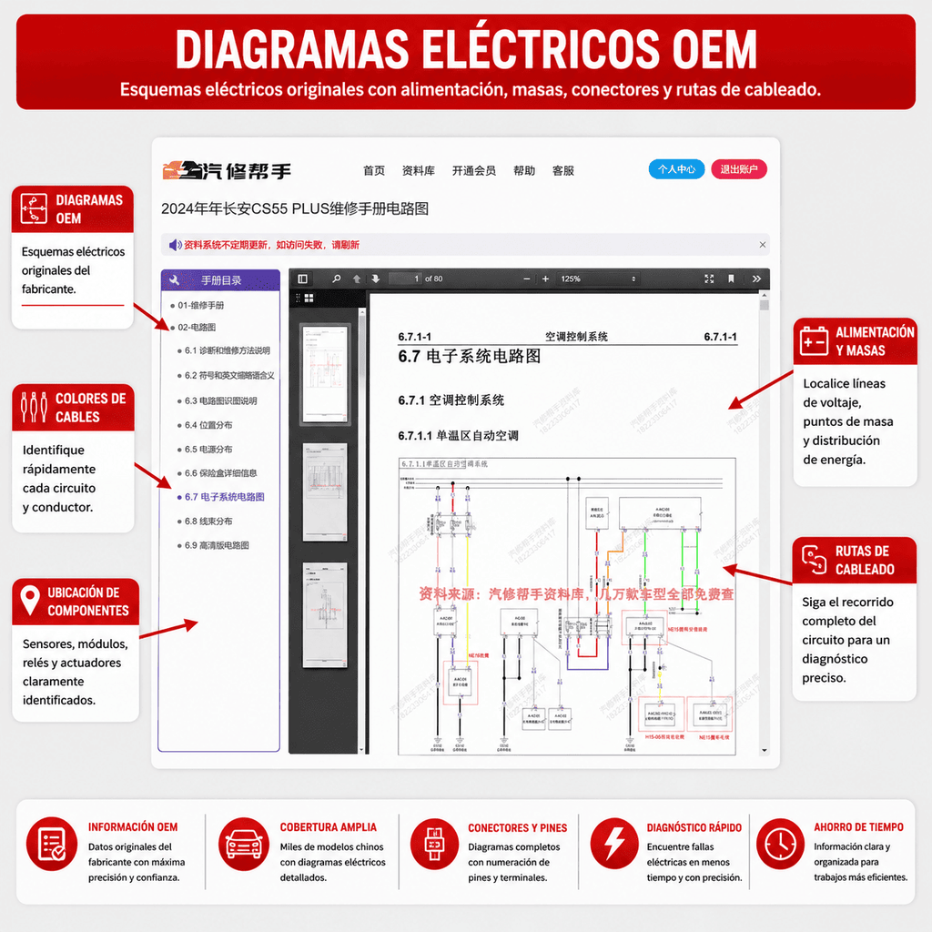 CHINA OEM DATA 2026
