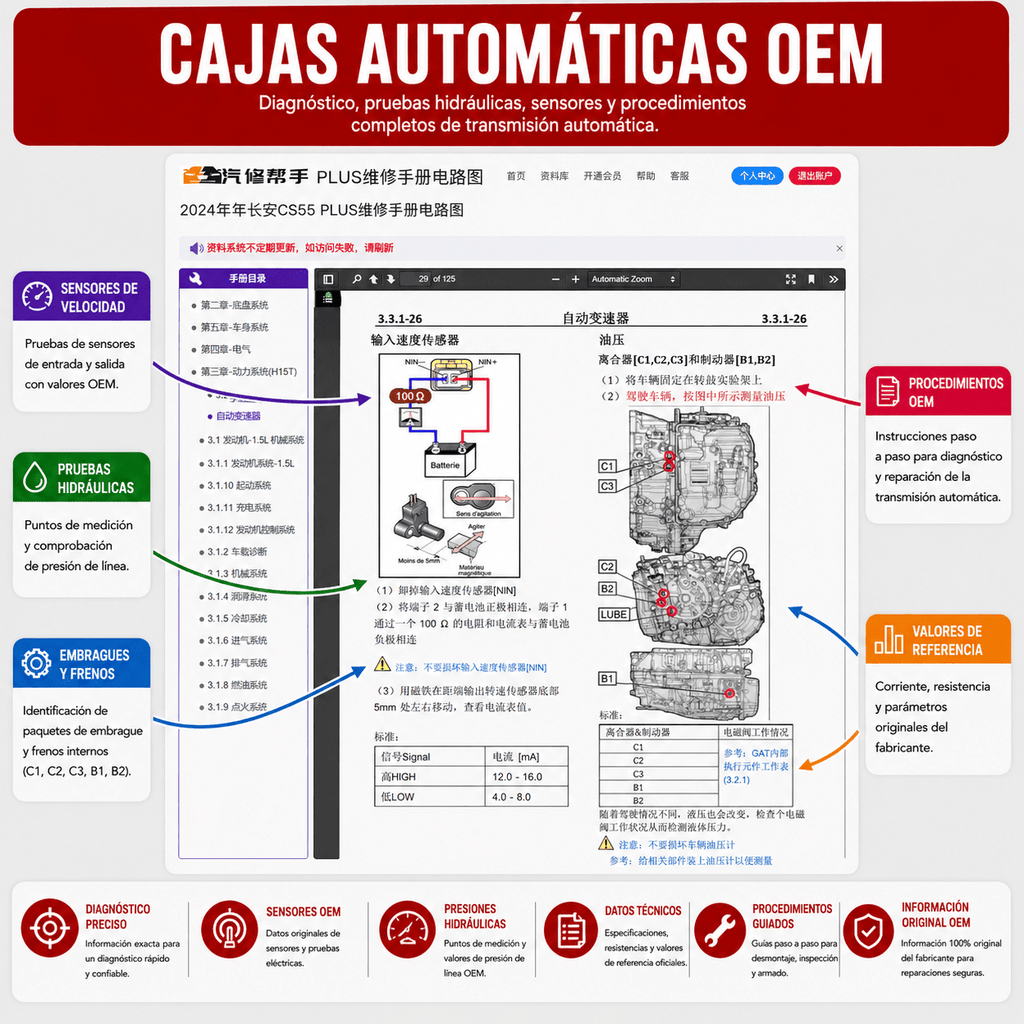 CHINA OEM DATA 2026