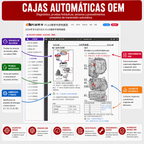 CHINA OEM DATA 2026