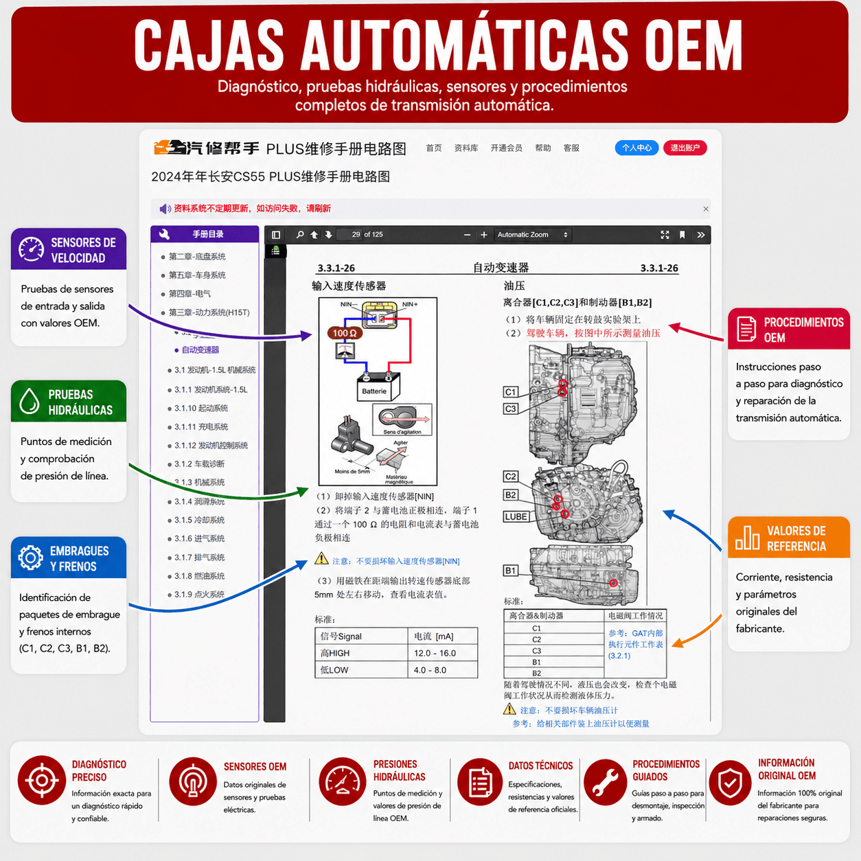 CHINA OEM DATA 2026