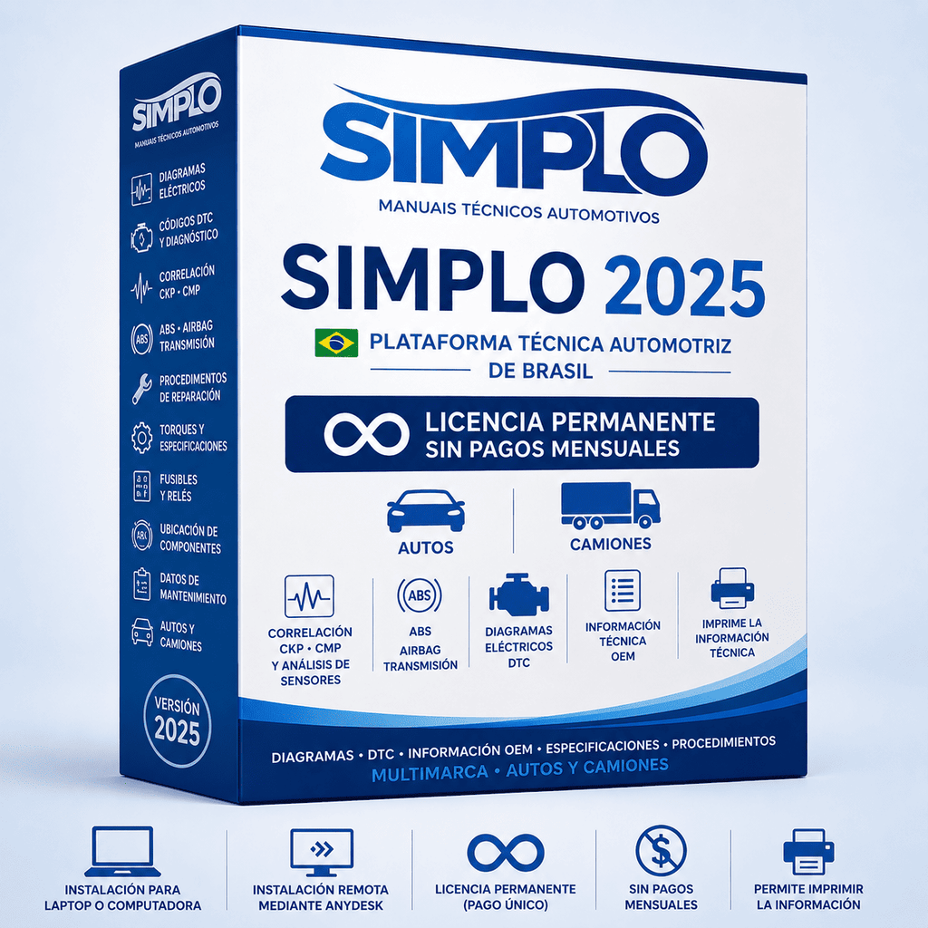SIMPLO 2025